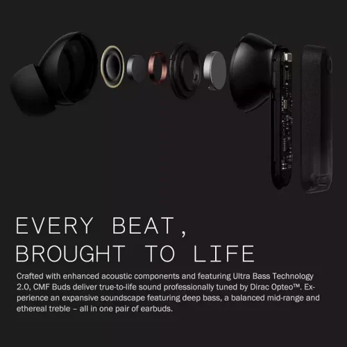 CMF BY NOTHING Buds Wireless Earbuds - Alezay Kuwait - Nothing Kuwait Store